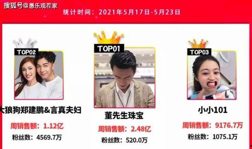 重庆先生爆料最新视频,揭秘事件背后惊人真相! 第1张 重庆先生爆料最新视频,揭秘事件背后惊人真相! 第1张